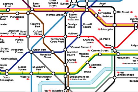 London Underground Map segment